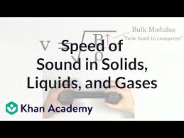 Relative Speed Of Sound In Solids Liquids And Gases Video