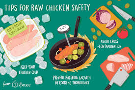 Store chicken in the coldest part of your refrigerator, packed in a plastic bag to avoid leakage. 5 Simple Habits For Raw Chicken Safety