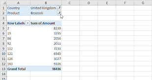 multi level pivot table in excel in