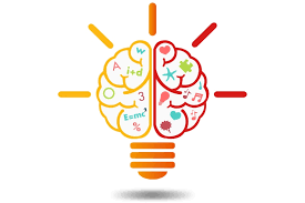 4 Elements Of Learning Design From Neuroscience The