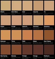 Nars Sheer Glow Foundation Color Chart With Their