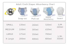 Adult Cloth Diaper With Heavy Absorbency Medium Aqua