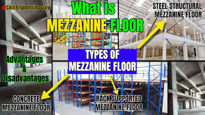 mezzanine floor types of mezzanine