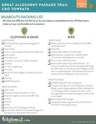 Use This Packing List To Help You Prepare For Biking 340 Car
