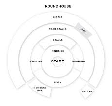 round house seating plan west end theatre