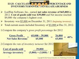 calculating gross profit percene