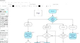 Explanatory Making Flow Chart Online Program Flow Chart