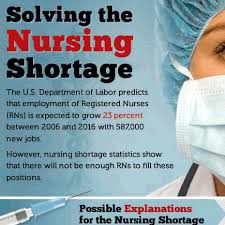 Online Writing Lab   research paper nursing shortage 