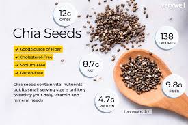 chia seed nutrition facts and health