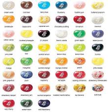 Jelly Belly Most Popular Flavors 10pounds Jelly Beans In