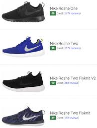 15 Best Nike Roshe Sneakers January 2020 Runrepeat
