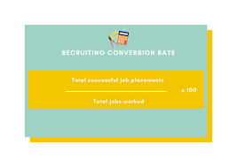 Diving Into Recruiting Conversion Rate