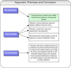 Download Writing Argumentative Essays Examples    