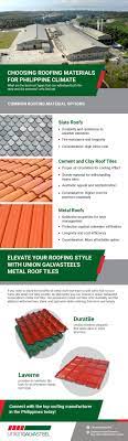 roofing materials guide for philippine
