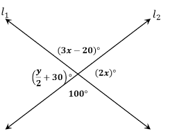 Vertical Angles Theorem Definition
