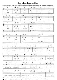 French Horn Finger Chart Treble Clef French Horn Alternate