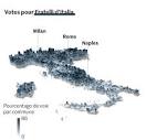 Italie : les élections législatives en cartes