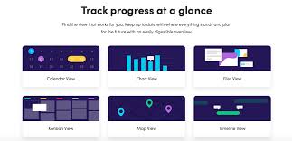 How Visual Project Management Software Helps Track Task