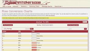Conversion Embroidery Thread Online Charts Collection