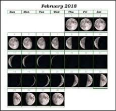 June 2018 Moon Phases Calendar Maxcalendars Moon Phase