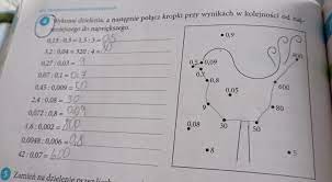 matematyka z kluczem zeszyt cwiczen klasa 5 zad 4 str 100 stronaczy to maja  byc same wyniki ??? na teraZ - Brainly.pl