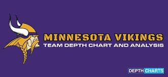 2019 2020 Minnesota Vikings Depth Chart Live