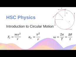 Circular Motion Centripetal Force