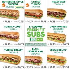 Subway Shops Add Calorie Counts To Menu Boards In 2019