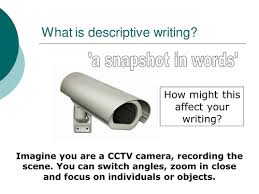 Zoom In  Using Descriptive Writing