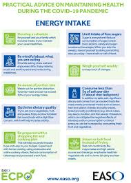 Energy Intake Easo