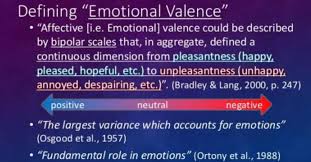 emotional valence and arousal how to