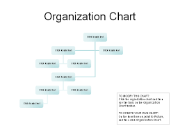 Organizational Chart Template Microsoft Printable Target