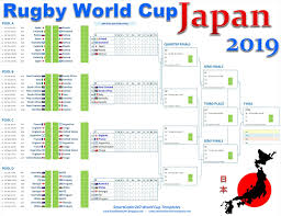 Smartcoder 247 Japan 2019 Rugby World Cup Wall Charts And