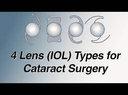 lens iol types for cataract surgery