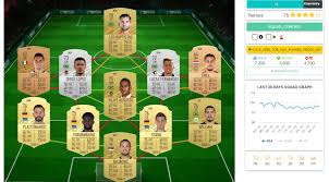 However, if you are planning to add torres to your roster in fifa 21, keep in mind that it's going to cost you a lot of coins. Fifa 21 Sbc Hybrid Leagues Hybrid Nations Leagues And Nations Hybrid