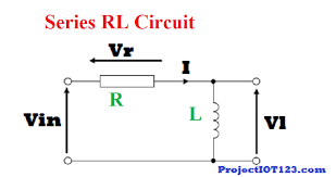 Introduction To Rl Circuit