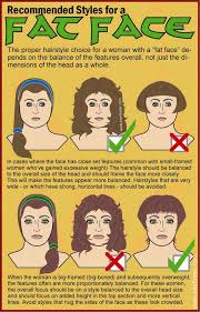 Best hairstyles for fat women hair cuts can be useful for you. Pin On Haircuts