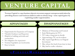 Major Disadvantage Of Venture Capital gambar png