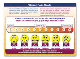 Pain Assessment Tools