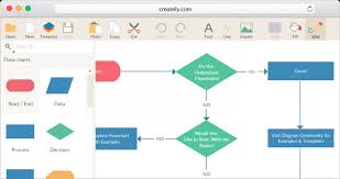 Flow Chart Template Mac Diagram Word Machining Process Pages