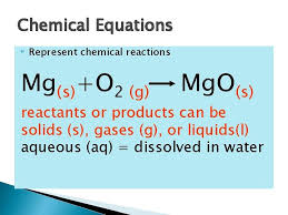 unit 7 chemicals reactions types of