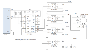 Mbed gambar png