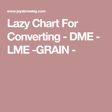 Lazy Chart For Converting Dme Lme Grain Homebrew
