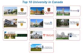 top 10 universities in canada javatpoint