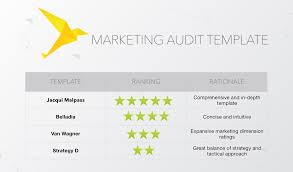 Top 10 Marketing Audit Templates