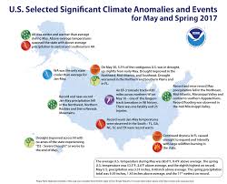 National Climate Report May 2017 State Of The Climate