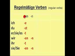 Learn German 2 How To Conjugate Regular Verbs