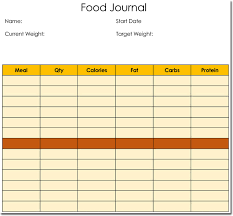Food Diary Log Journal Templates
