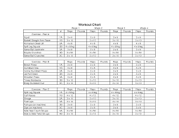 Dumbbell Workout Routines Dumbbell Workout Chart Excel
