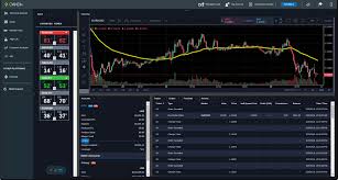 Oanda Com Trading Platform Enable Chart Dark Theme